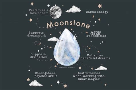 moonstone mythology